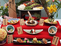 大きくみる