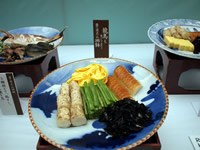 大きくみる