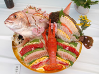 大きくみる
