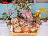 大きくみる