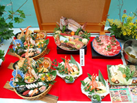大きくみる