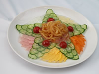 大きくみる