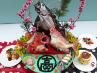 大きくみる