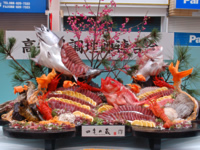 大きくみる