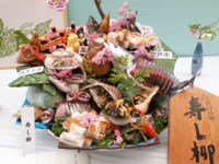 大きくみる