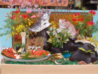 大きくみる