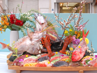 大きくみる