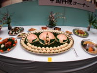 大きくみる