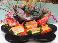 大きくみる