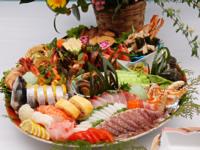大きくみる