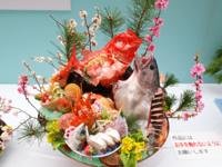 大きくみる