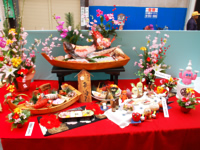 大きくみる